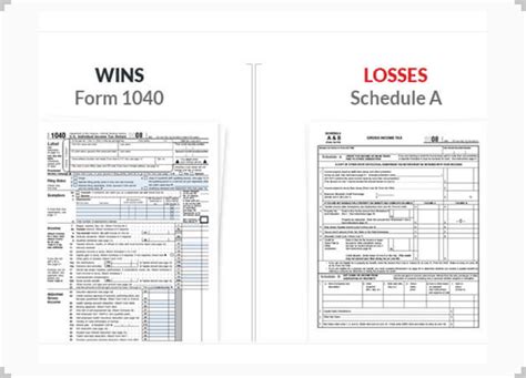 draftkings tax forms|Sports Betting Taxes: How to Handle DraftKings, FanDuel.